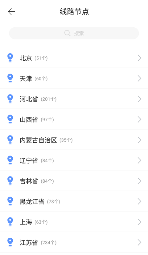 豌豆代理