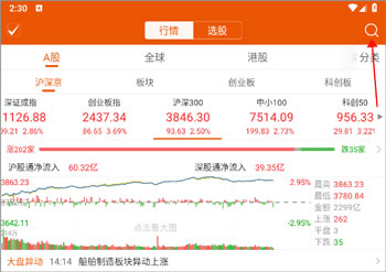 东方财富Choice数据