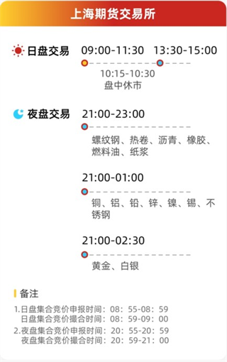 长江期货开户交易