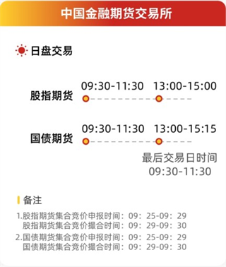 长江期货开户交易