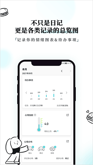 Moo日记app