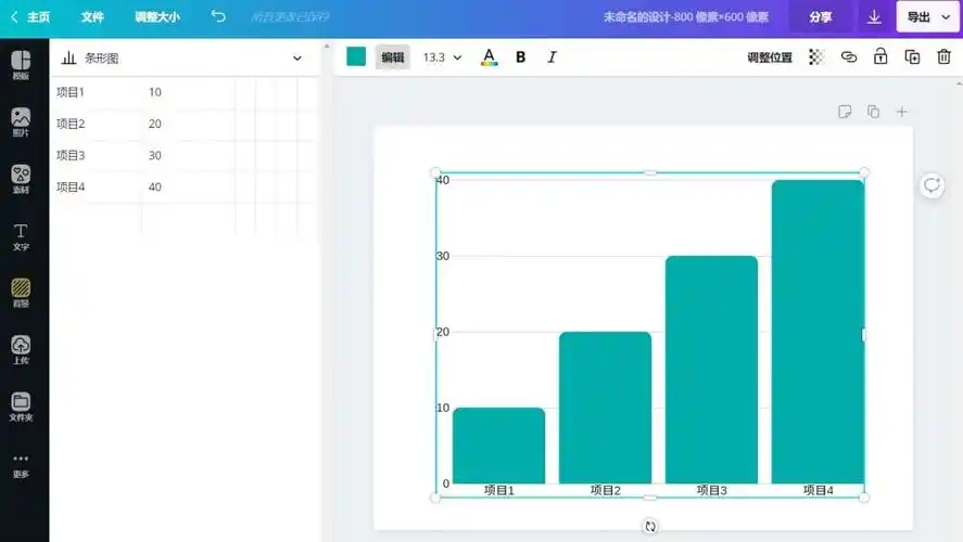 制作图表工具