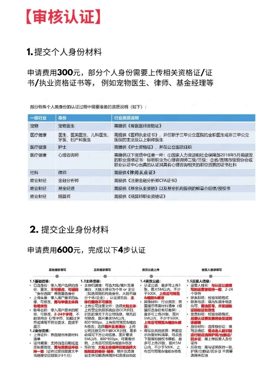 小红书国际版