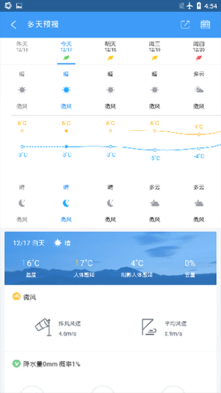 中国天气app