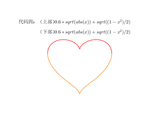 GeoGebra 3D计算器