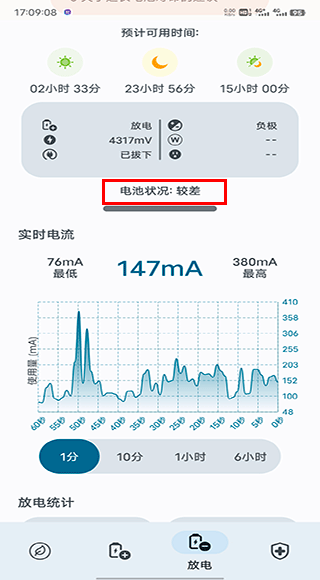 Battery电池检测