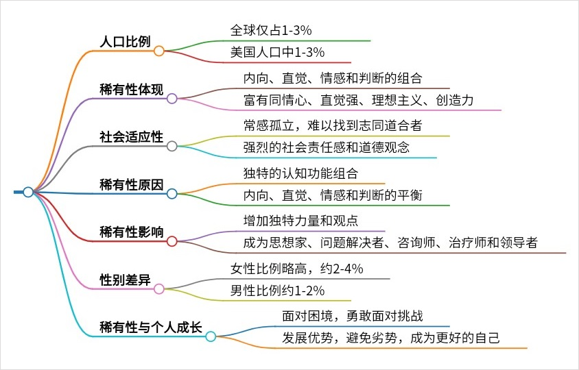 秘塔AI搜索