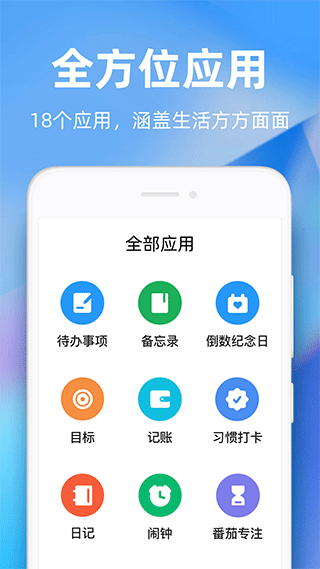 时光序