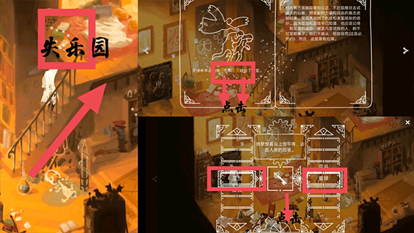 游荡者弗兰肯斯坦的怪物实验室