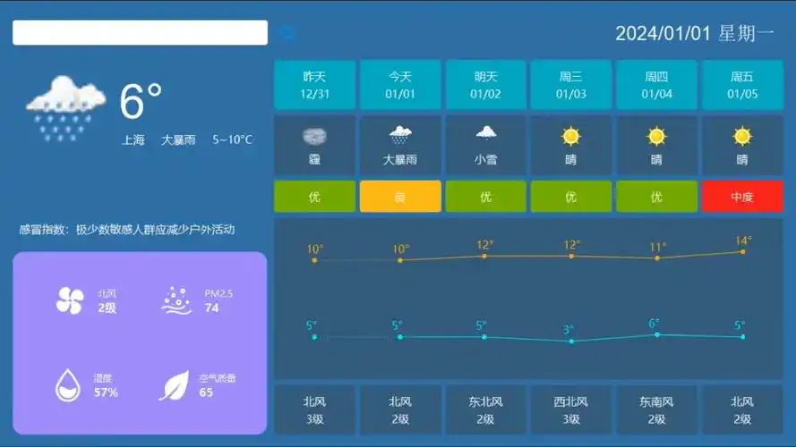 天气查询