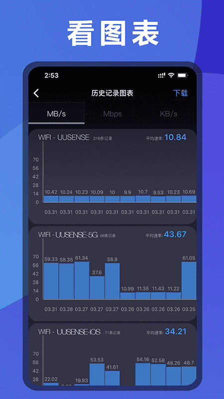 测网速UUSpeed