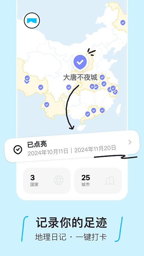 圆周旅迹