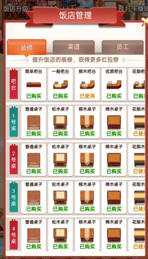 合伙人大饭店