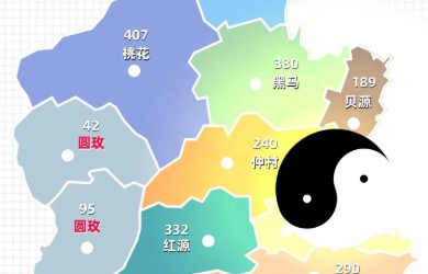 决战天魔