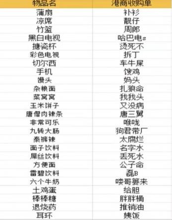 咸鱼人生手游下载