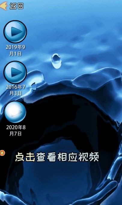 辨若阴阳之眼