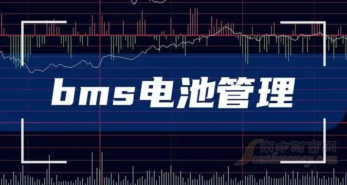 安卓电池管理