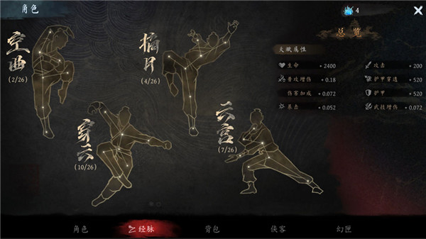 虚无之印