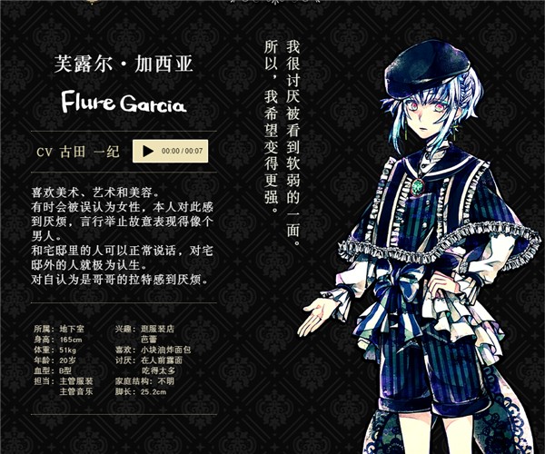 部分人物介绍截图3