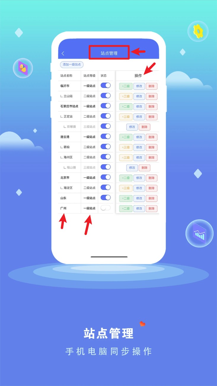 货将军管理端