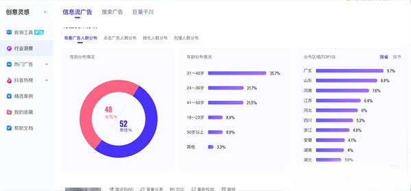 巨量创意