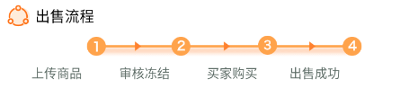 咪噜手游盒子