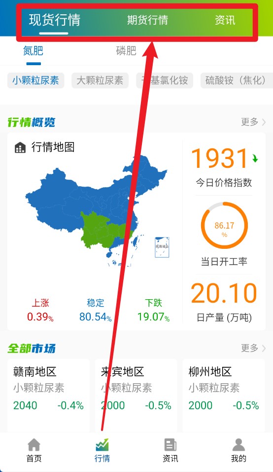 肥易通