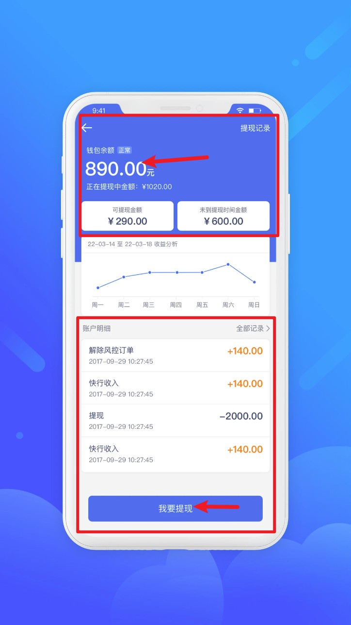 盛智易联车主