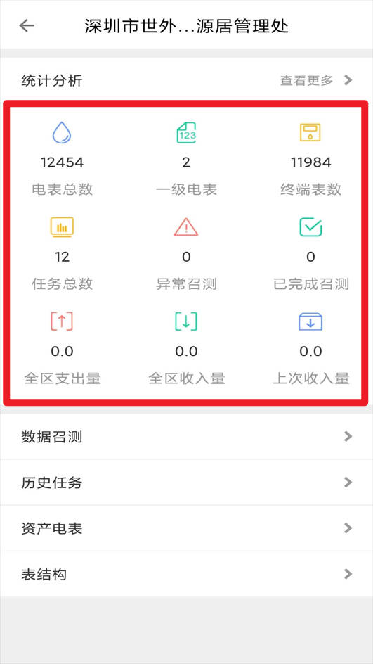 物邻