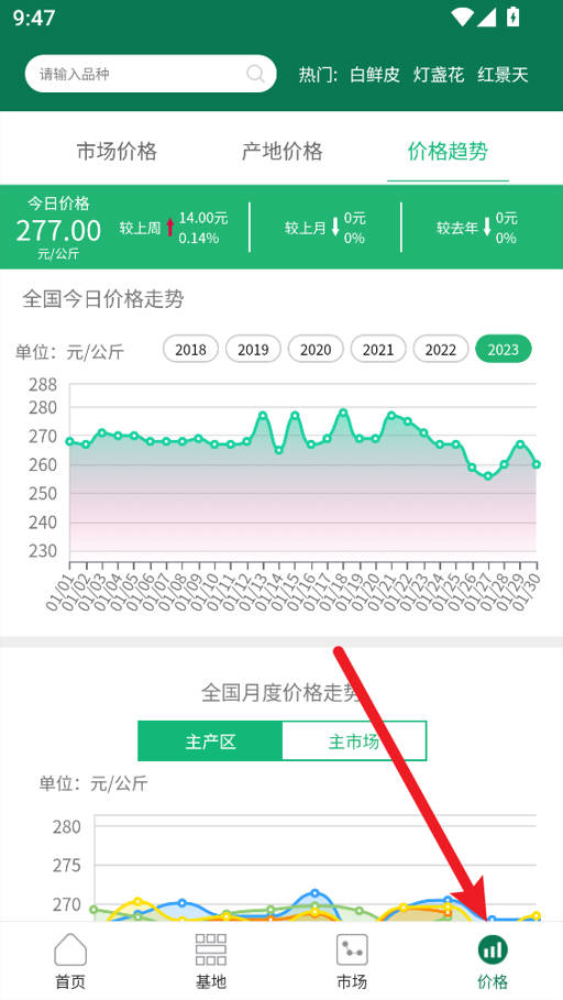 嘉药师