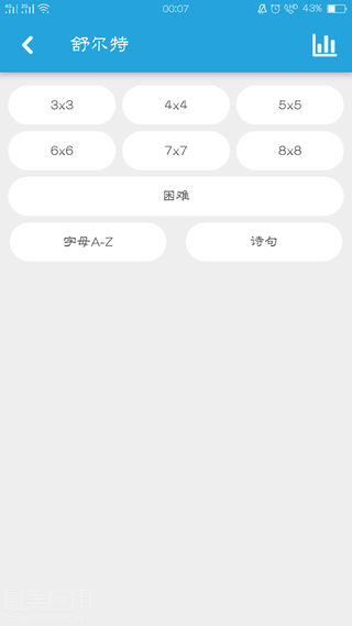 Mind提高专注度
