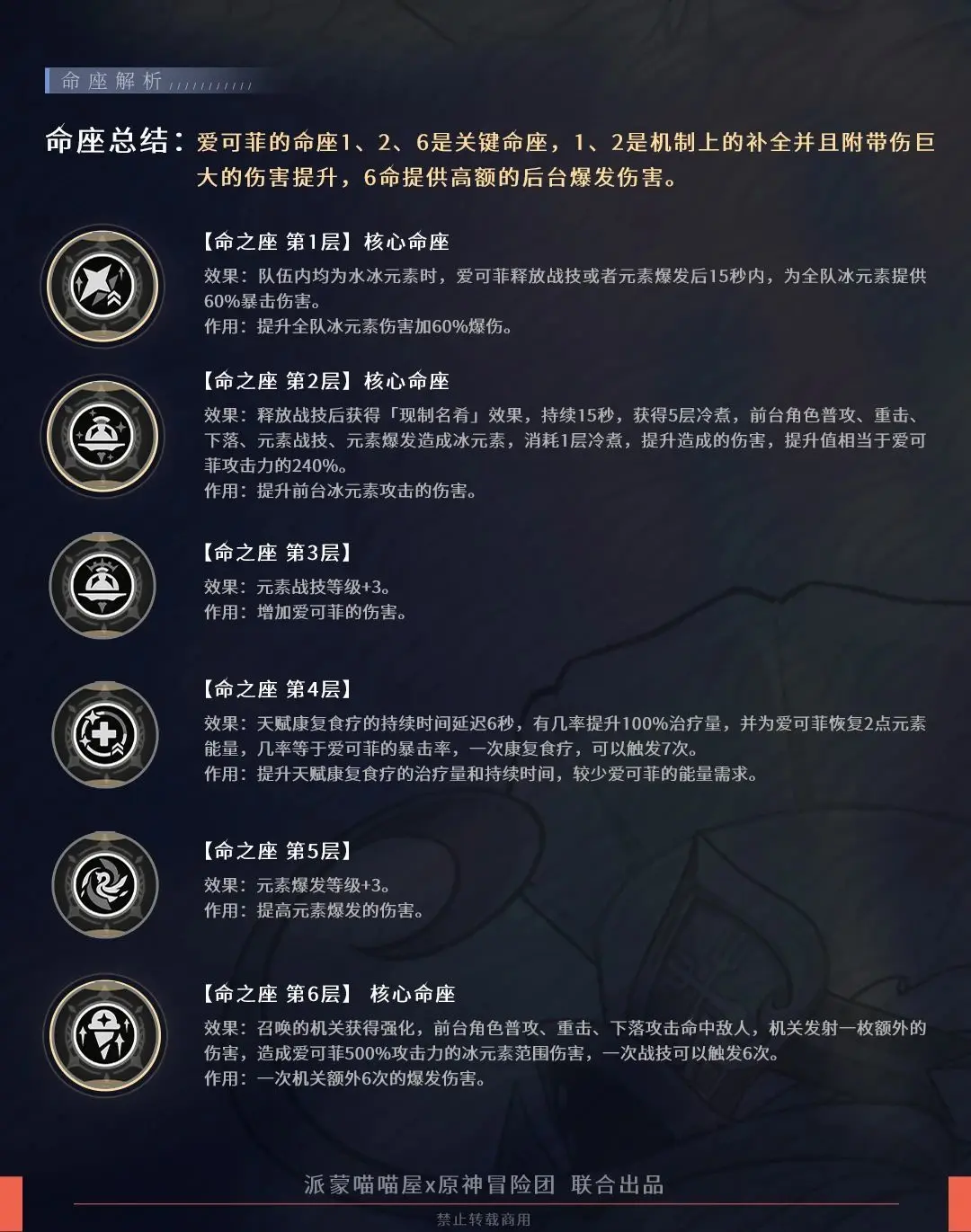 原神