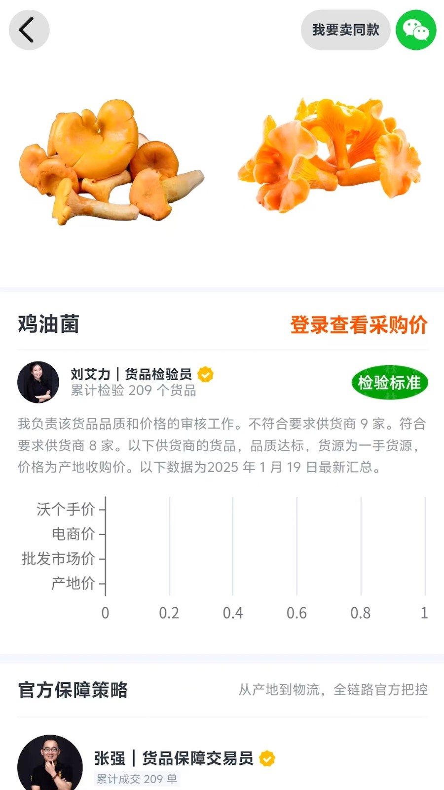 沃个手