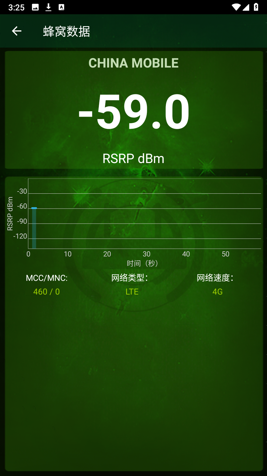 家庭WiFi警报