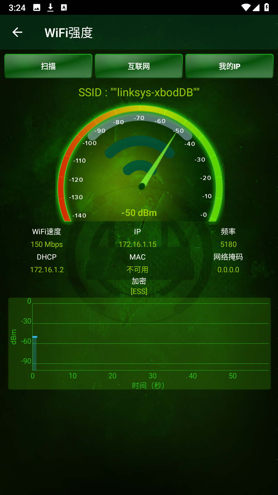家庭WiFi警报