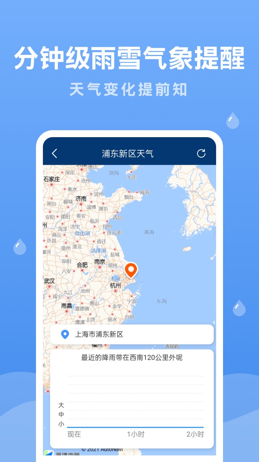 润雨天气