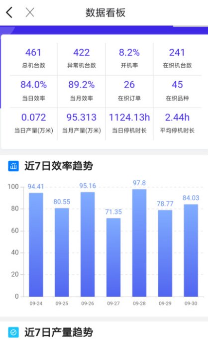 飞梭app