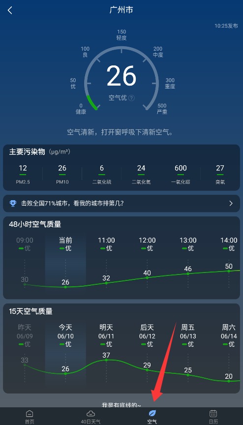 润雨天气