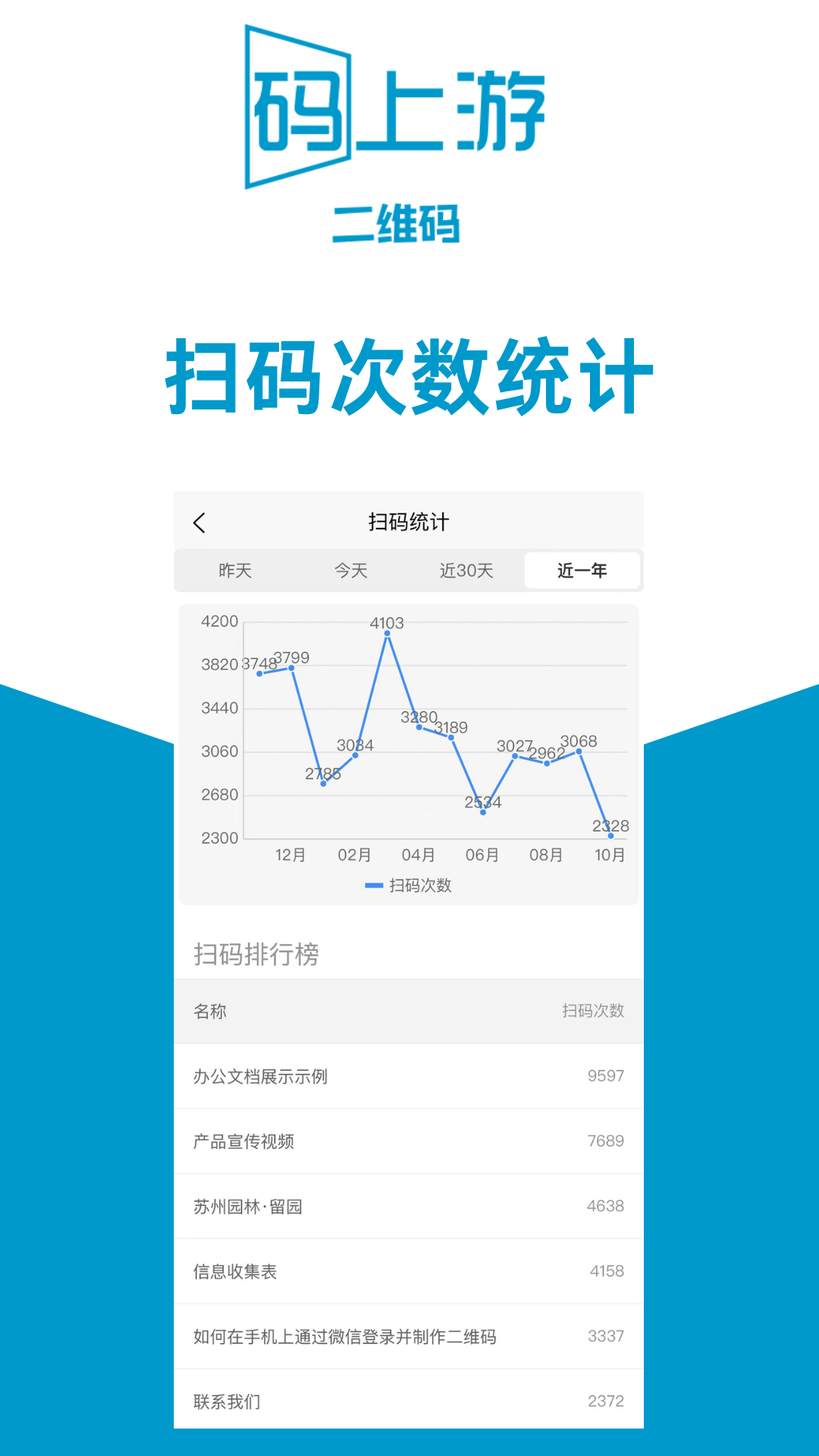 码上游二维码生成器