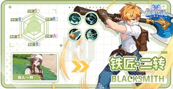 仙境传说重生六大职业玩法解析