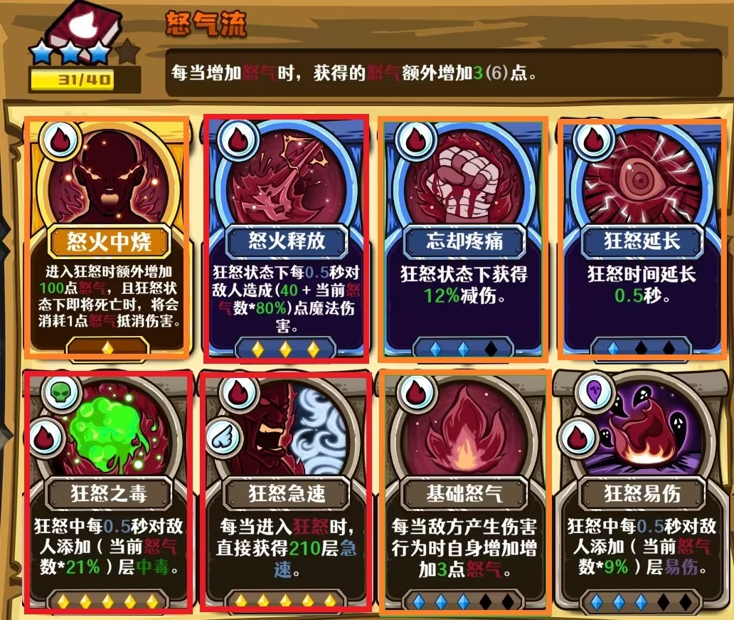 选技大乱斗怒毒急速流玩法攻略