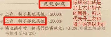 这城有良田镶金嵌银攻略