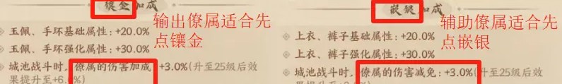 这城有良田镶金嵌银攻略