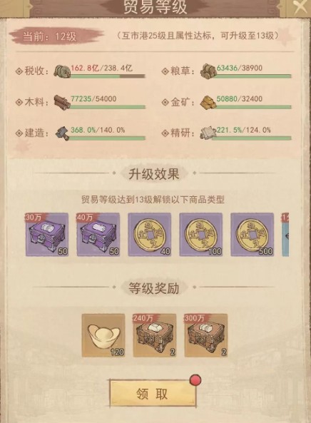 这城有良田互市港升级攻略