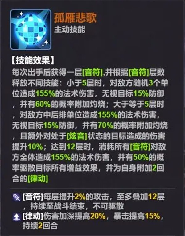 超维计划蔡文姬技能详解