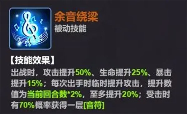超维计划蔡文姬技能详解