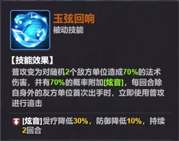 超维计划蔡文姬技能详解