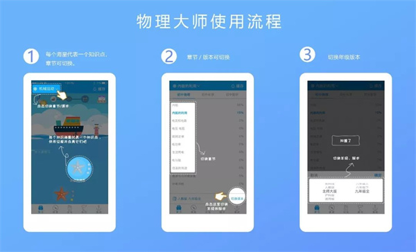 物理大师