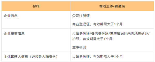 temu商家版