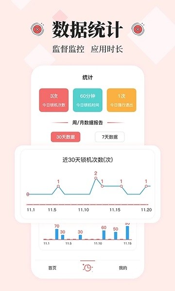 远离手机控